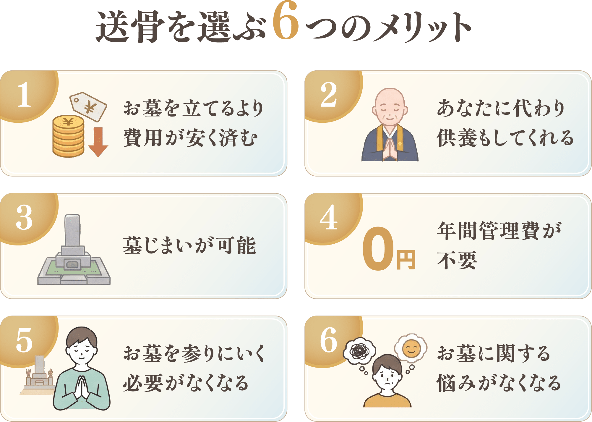 送骨を選ぶ6つのメリット