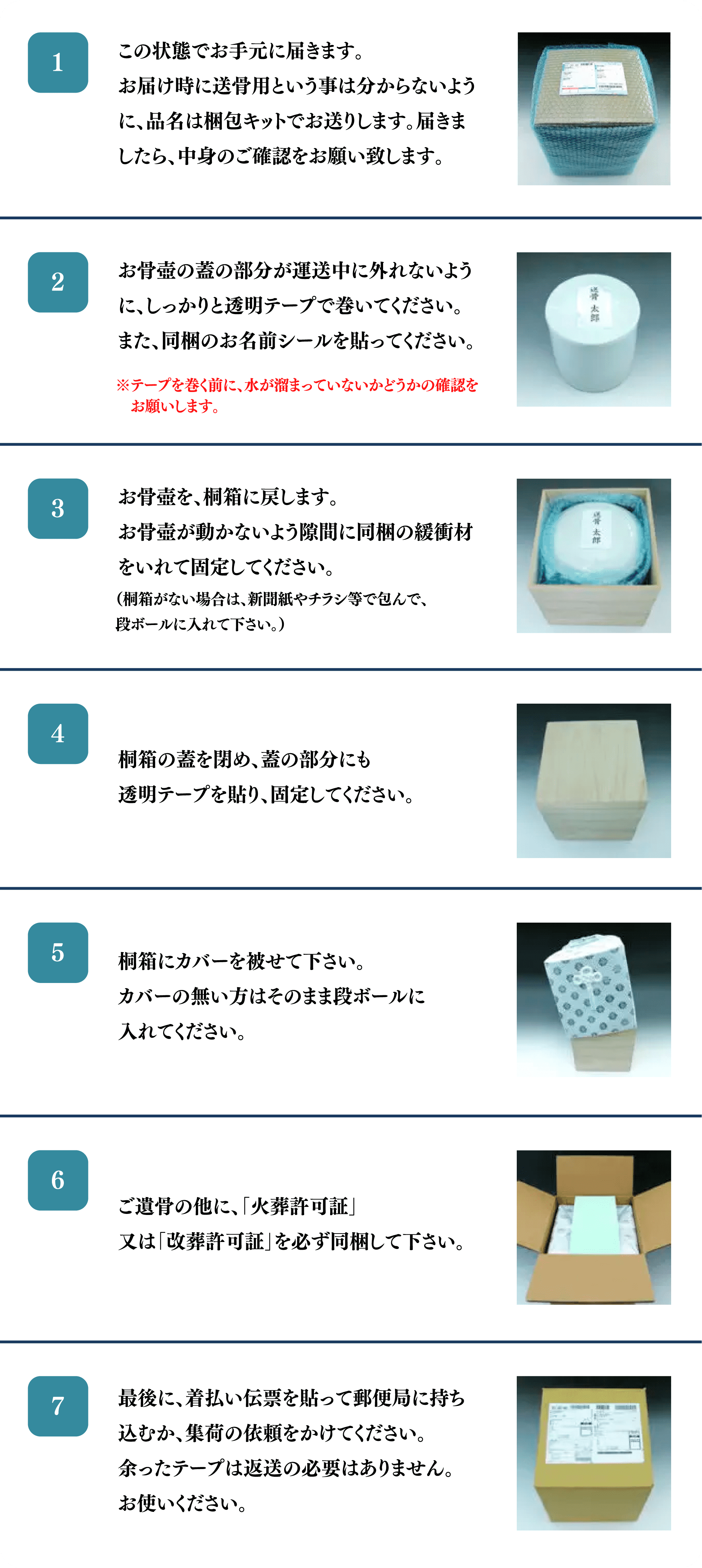 送骨梱包キットでの梱包手順リスト